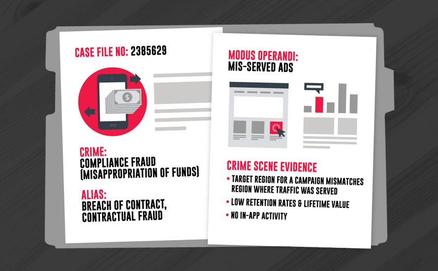 compliance advertising fraud